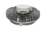 Cupla, ventilator radiator