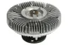 Cupla, ventilator radiator
