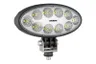 Reflector, far de lucru