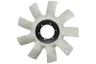 Paleta ventilator, racire motor