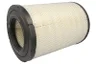PUR-HA0365 Filtru aer PURRO