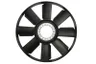 Paleta ventilator, racire motor