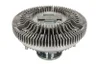 Cupla, ventilator radiator