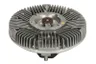 Cupla, ventilator radiator
