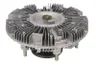 Cupla, ventilator radiator