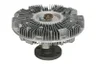 Cupla, ventilator radiator