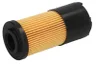 Filtru, sistem hidraulic primar