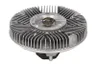 Cupla, ventilator radiator