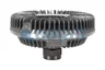 Cupla, ventilator radiator