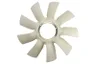 Paleta ventilator, racire motor