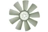529.03.0002 Cupla, ventilator radiator VADEN