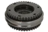 Sincron cutie de viteze mecanica