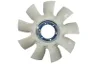 Paleta ventilator, racire motor