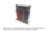 Condensator, climatizare