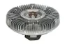 Cupla, ventilator radiator