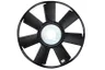 Paleta ventilator, racire motor