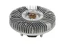 Cupla, ventilator radiator