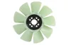 Paleta ventilator, racire motor