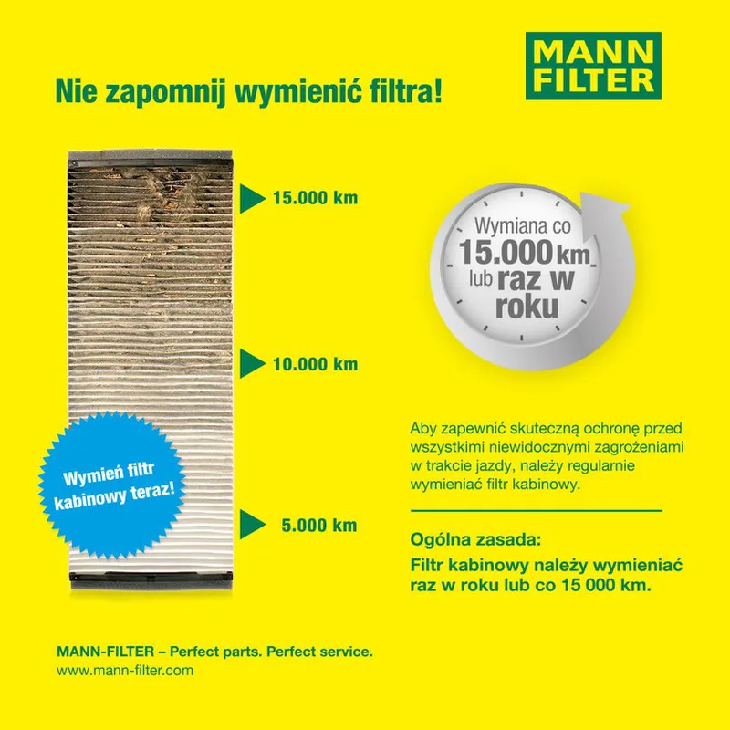 Filtru, aer habitaclu