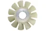 Paleta ventilator, racire motor