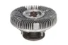 Cupla, ventilator radiator