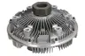 Cupla, ventilator radiator