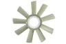 Paleta ventilator, racire motor