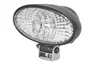 Reflector, far de lucru
