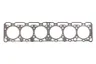 Garnitura chiulasa