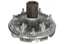 Cupla, ventilator radiator