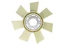 Paleta ventilator, racire motor