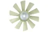 Ventilator, radiator
