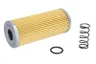 Filtru, sistem hidraulic primar