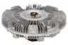 Cupla, ventilator radiator