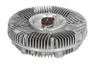 Cupla, ventilator radiator