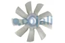 Paleta ventilator, racire motor