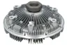 Cupla, ventilator radiator