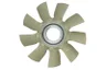 Paleta ventilator, racire motor
