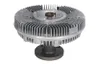 Cupla, ventilator radiator