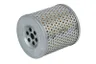Filtru, sistem hidraulic primar