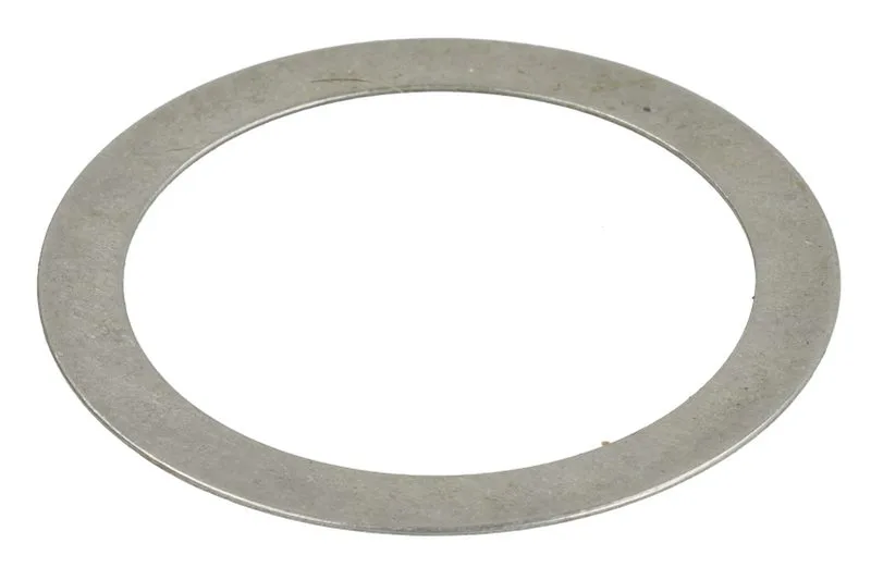 Saiba de siguranta, echilibrare axe