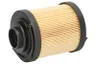 Filtru, sistem hidraulic primar