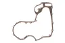 Garnitura capac, distributie