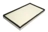 PUR-HC0233 Filtru, aer habitaclu PURRO