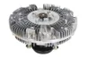 Cupla, ventilator radiator