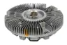 Cupla, ventilator radiator