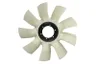 Paleta ventilator, racire motor