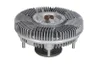 Cupla, ventilator radiator