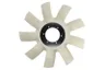 Paleta ventilator, racire motor