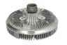 Cupla, ventilator radiator